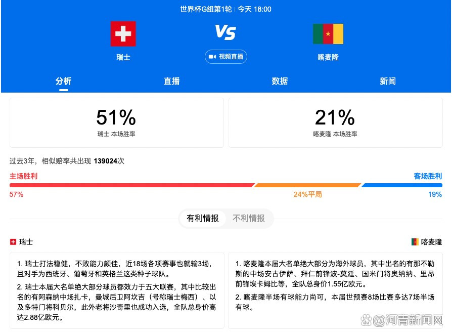 无论哪支球队取得胜利都会给接下来的比赛带来动力和信念，而输球则会产生相反的效果。